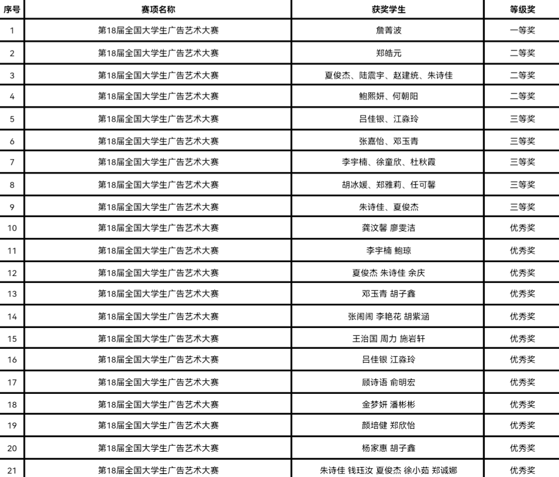 官方校园实景 2